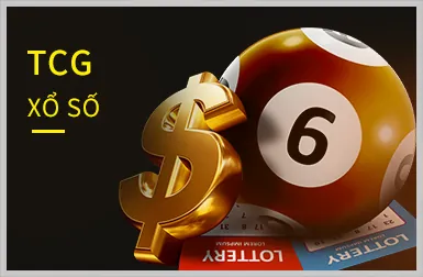 Nhấn nút đăng nhập xoc88