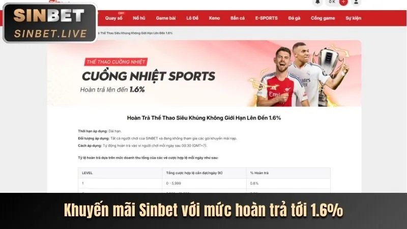 Sự kiện bắn cá xoc88